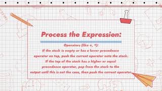 Conversion of Infix Prefix and Postfix [upl. by Romona]