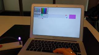 W3Schools Nodejs Raspberry Pi RGB LED controlled by browser [upl. by Petersen]