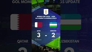 Highlight amp Goal Moment Qatar 32 Uzbekistan World Cup Qualifier Asia [upl. by Dajma]