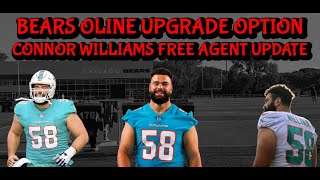 Connor Williams Injury Update  Chicago Bears Free Agency Plans [upl. by Eimme]