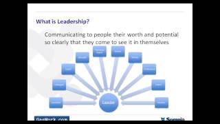 Identifying and Succeeding in a Clinical Leadership Role  Webinar Recording [upl. by Edric351]