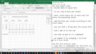 Checksum Error Detection Arithmetic Checksum [upl. by Gracye775]