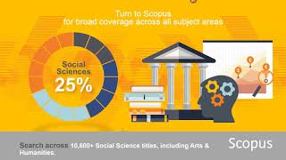 Scopus [upl. by Atiniuq]