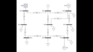 Power flow analysis using Psat in Matlab [upl. by Nita]