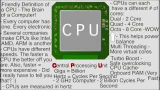 What is a CPU  Computer Basics [upl. by Ettelra]