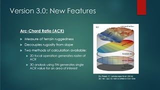 New and Improved Benthic Terrain Modeler 30 [upl. by Nocaj]