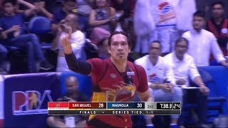 June Mar Fajardo Finals MVP Highlights [upl. by Phares]