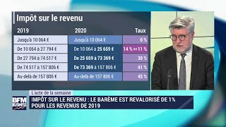 Loi de finances 2020  les principales mesures [upl. by Pepe635]