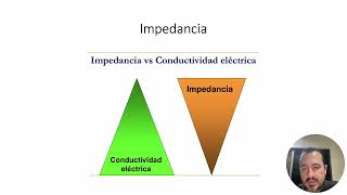 phmetria e impedanciometria 1 [upl. by Roter]