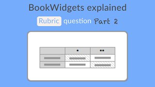 How to grade a rubric in BookWidgets  Part 2 [upl. by Nahtan]