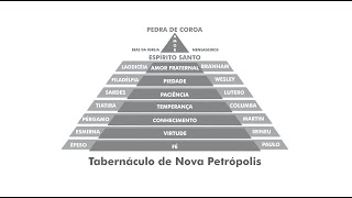 AO VIVO  Nova Petrópolis  Sábado 02 de novembro de 2024 [upl. by Olim]