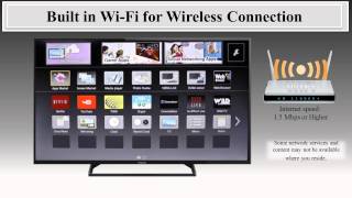 Panasonic  Television  Function  How to connect to Devices and the Internet [upl. by Eusebio]