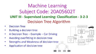 Decision Tree LearningMachine Learning323Supervised LearningClassification20A05602TCSEJNTUA [upl. by Anayd]