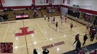 Tenino vs Hoquiam High School Girls JV Basketball [upl. by Dash]