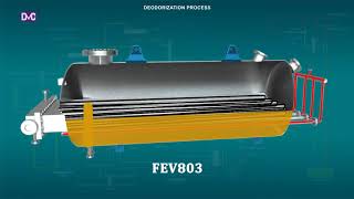 EdibleVegetableCooking Oil Deodorization Process [upl. by Rianon]