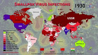 The Spread and Eradication of Smallpox 19191977 [upl. by Anelyak909]