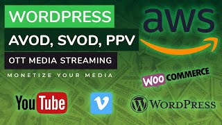 Cloudflare Setup AVOD SVOD PPV [upl. by Cohlier]