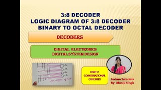 U2L61 3 to 8 Decoder Using Gates  Design of 3 X 8 Decoder  Binary to Octal Decoder  38 Decoder [upl. by Azilem]