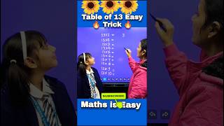 Table of 13 Easy Trick🔥 Easy Table Trick Maths Trick vedicmaths shorts fun ytshorts trending [upl. by Nlyak]