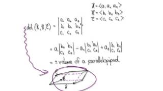 Video 2900  volume of a parallelepiped  Practice [upl. by Guidotti]