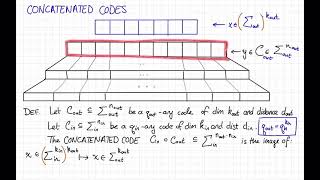 Lecture 6 Video 4 Concatenated Codes Take 1 [upl. by Anahcra]