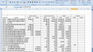 Contabilidad Gubernamental en excel parte 5 balance y saldos [upl. by Ferro]