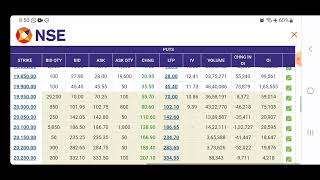 FII DII FampO Data  Nifty Banknifty Finnifty Prediction for Tomorrow Thursday 21 September 2023 [upl. by Nevai]