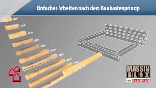 Cantrell Construction with Festool DF 700 EQ Domino XL Joiners [upl. by Anibur]