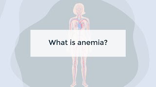 What is anaemia [upl. by Ynabe]