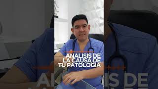 ⏰🩺 Tiempo Ideal de una Consulta Médica ¡Optimiza Tu Visita al Doctor 👩‍⚕️✨ Internista Marco [upl. by Kcirdet]