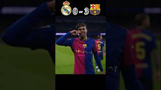 Real Madrid 🇪🇸 VS Fc Barcelona 🇪🇸 2024 LALIGA [upl. by Kotz955]