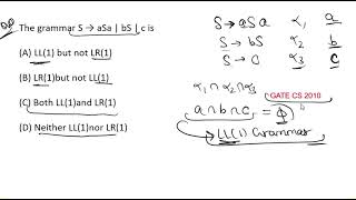 Compiler Design PYQ Gate CS 2010 [upl. by Anurag]