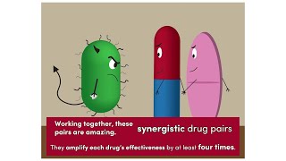 Drug synergism [upl. by Dami]