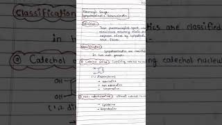 ADRENERGIC DRUGSYMPATHETIC DRUGSCLASSIFICATIONEXAMPLESRECEPTOR PHARMACOLOGY  ADRENERGICDRUGS [upl. by Rennerb]