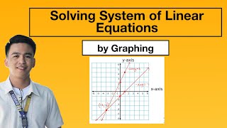 Solving System of Linear Equations by Graphing  Math Teacher Gon [upl. by Primaveras]