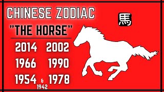 Chinese Horse Zodiac  Personality Traits amp More [upl. by Hamlet467]