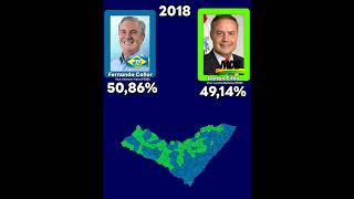 Suposição das eleições para governador de Alagoas se Fernando Collor concorresse em 2018 [upl. by Rorry]