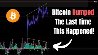 Warning Signs As Bitcoin Struggles At Resistance Almost Time For A Retracement [upl. by Ferdie]