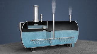 Boiler Feedwater  Deaeration [upl. by Phillida]