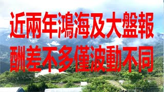 12月22日！近兩年鴻海及大盤報酬差不多僅波動不同！ [upl. by Niveg]