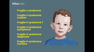 Fragile X Syndrome Autism Types Symptoms Diagnosis Pedigree Carrier Living with Fragile X [upl. by Ailuj387]