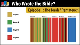 Who Wrote the Torah Pentateuch [upl. by Narrad622]