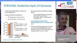 Optimal use of Integrase Inhibitors in routine clinical practice  Carlos Brites MD PhD [upl. by Nywra]