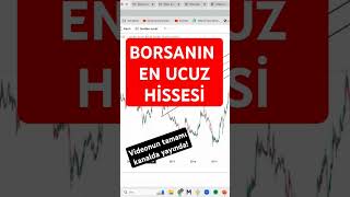 BORSANIN EN UCUZ HİSSESİ DAHA UCUZU YOK ŞİMDİLİK TÜM SÜREÇ VE ÇAKALLIKLARIYLA ygyo bist100 [upl. by Hort70]