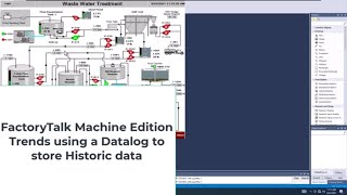 FactoryTalk View Machine Edition Trends using a DataLog for Historic data [upl. by Bal]