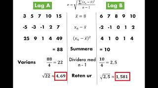 Genomgång Statistik Ma2b  Standardavvikelse [upl. by Polivy]