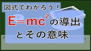 図式でわかろう！Emc2の導出とその意味 [upl. by Brenn961]