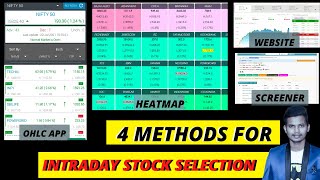 How to select Stocks for Intraday Trading like professional in Hindi [upl. by Annovoj401]