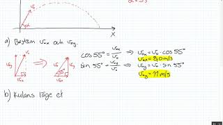 Fysik 2  Kapitel 1  Snett kast [upl. by Mirna674]