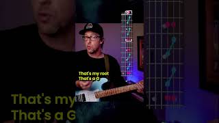 How to Learn Double STOP 3rds FASTER 🎸Guitar EAR  EYE Training eartraining [upl. by Eamaj]